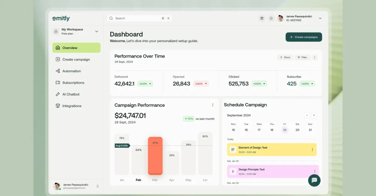 Email Marketing Dashboard
