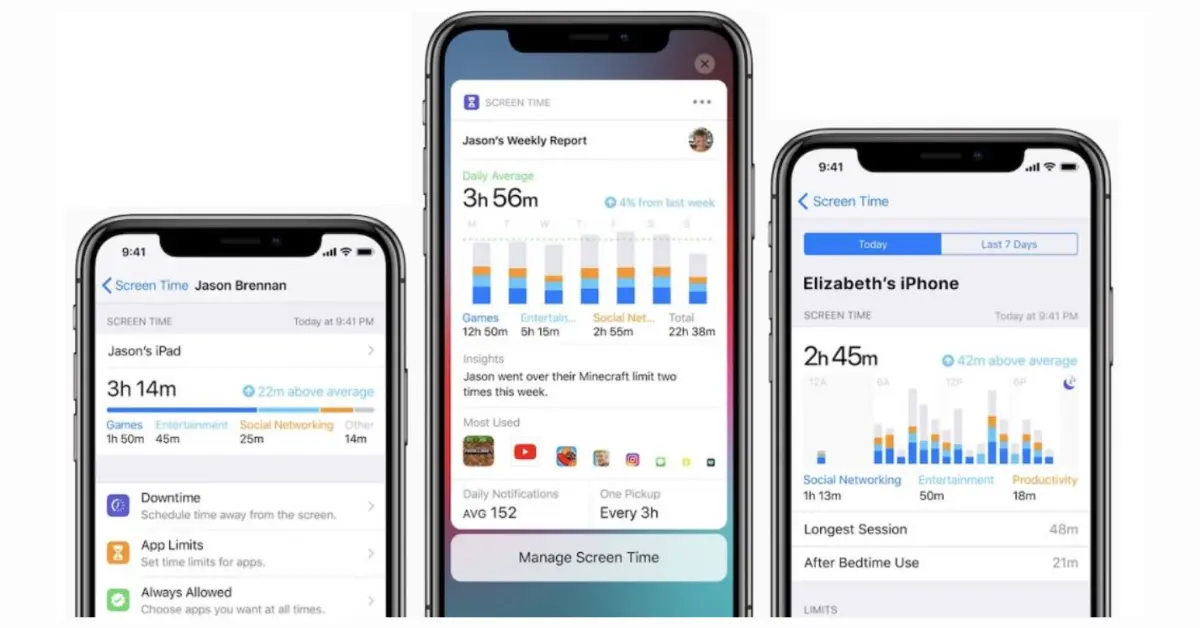 Data Without Meaning