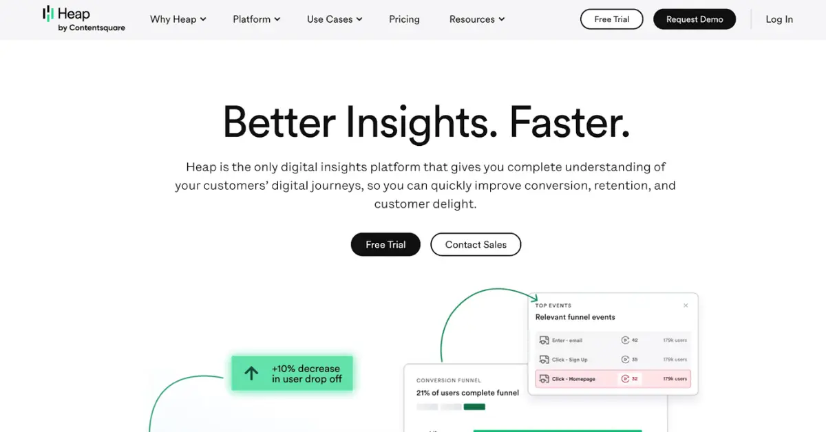 Core Feature Engagement Dashboard