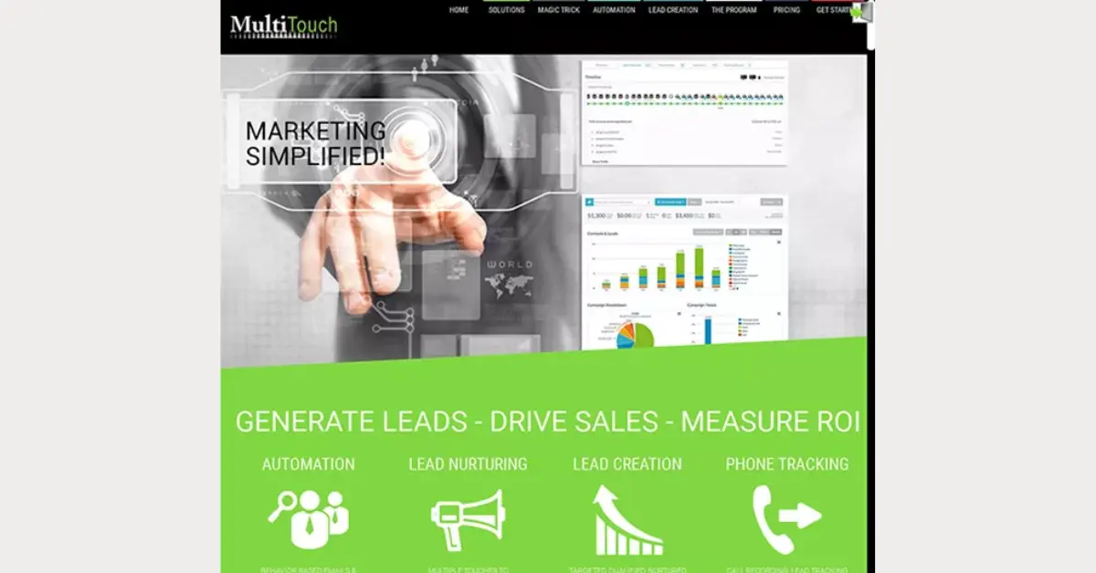 Weak Content That Doesn’t Convert