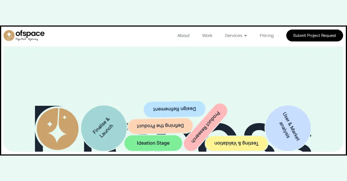 Look Beyond the Portfolio