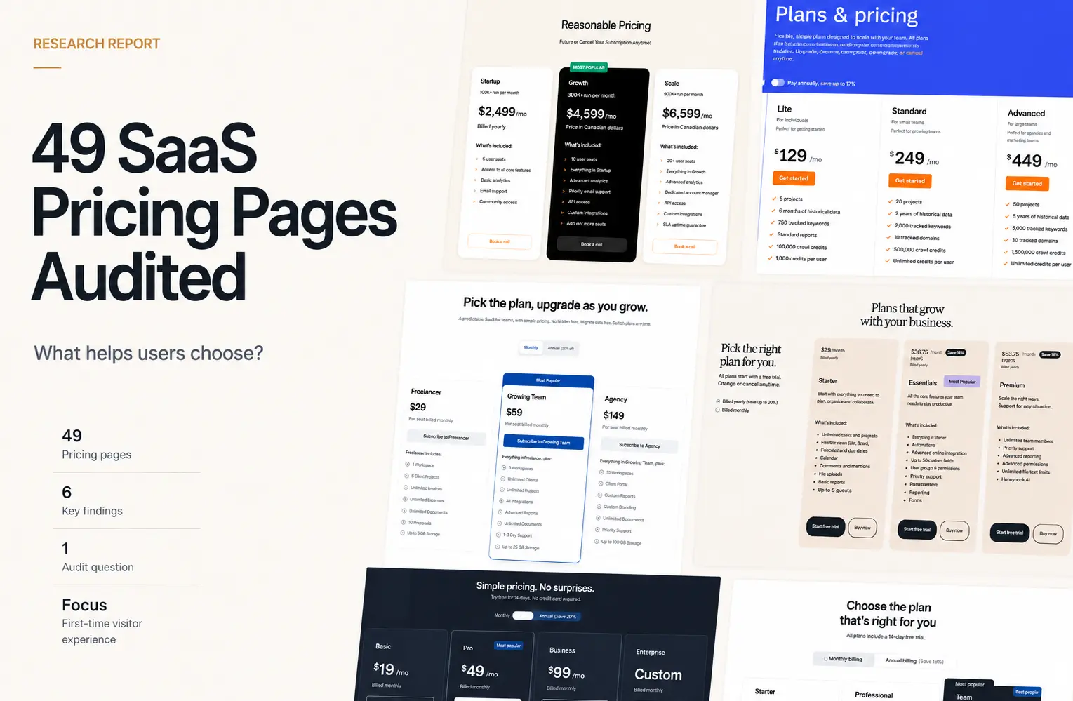 How Do SaaS Pricing Pages Help Users Choose a Plan? We Analyzed 49 Pages.