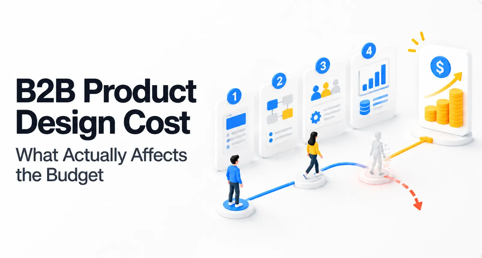 B2B SaaS Redesign Cost: Why Complexity Matters More Than Screens