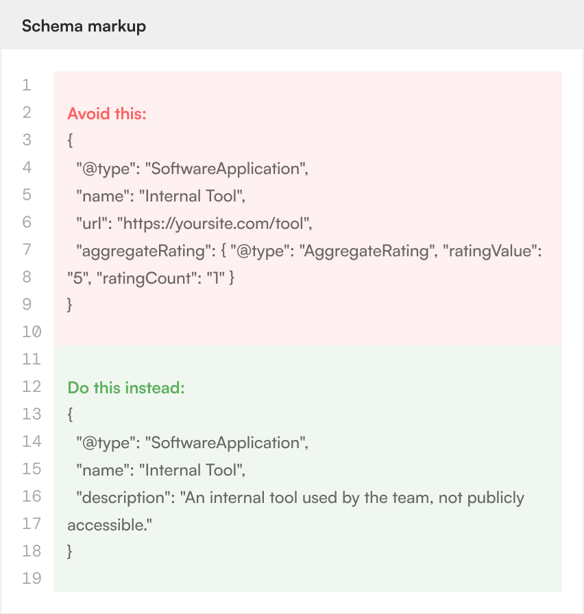Code comparison showing a SoftwareApplication schema with an invented URL and fake rating, next to the corrected version using only a description with no unverified claims.