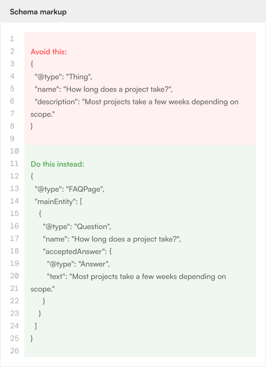 Code comparison showing an FAQ written with a generic "Thing" type, next to the corrected version using the proper FAQPage, Question, and Answer types.