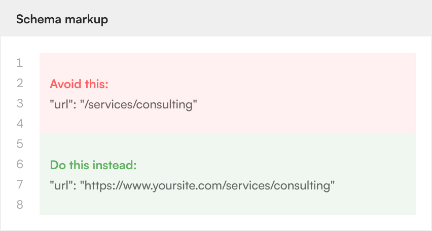 Code comparison showing a relative URL in schema markup, next to the corrected version using the full, absolute URL.