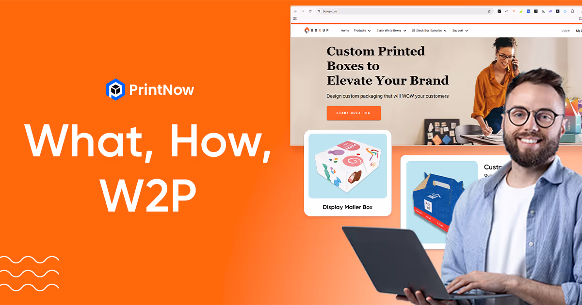 Web to Print: What Web2Print Is & How W2P Works