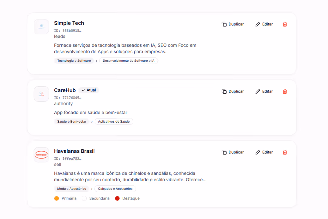 Multi-client management dashboard in BestContent