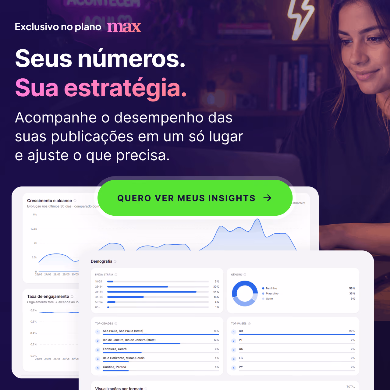 BestContent Special Offer