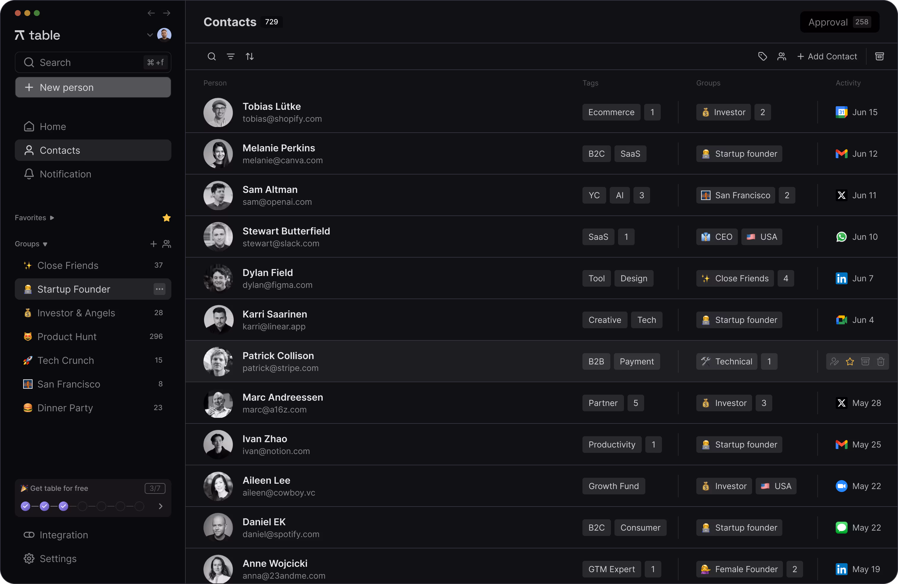 table interface contacts