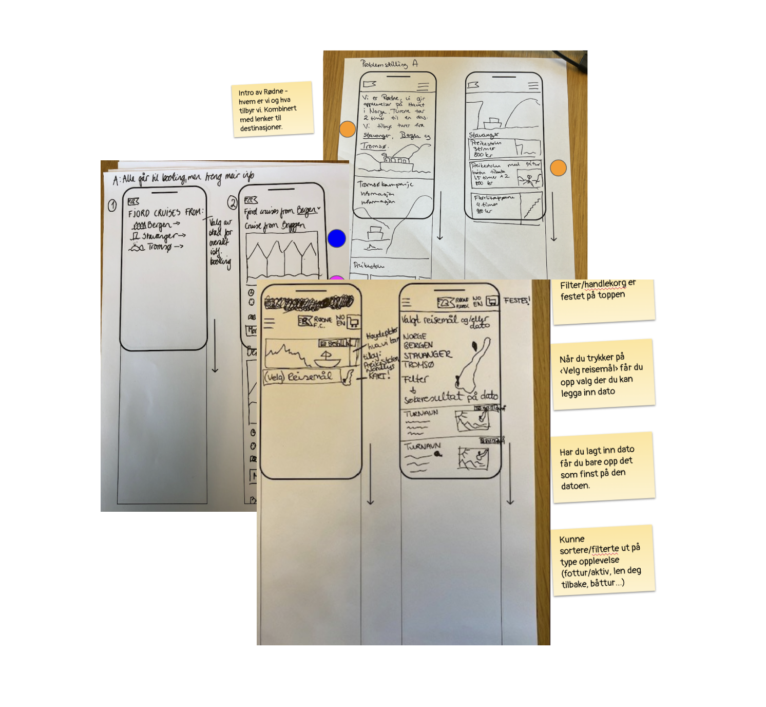 Hand sketches from a workshop done on paper.
