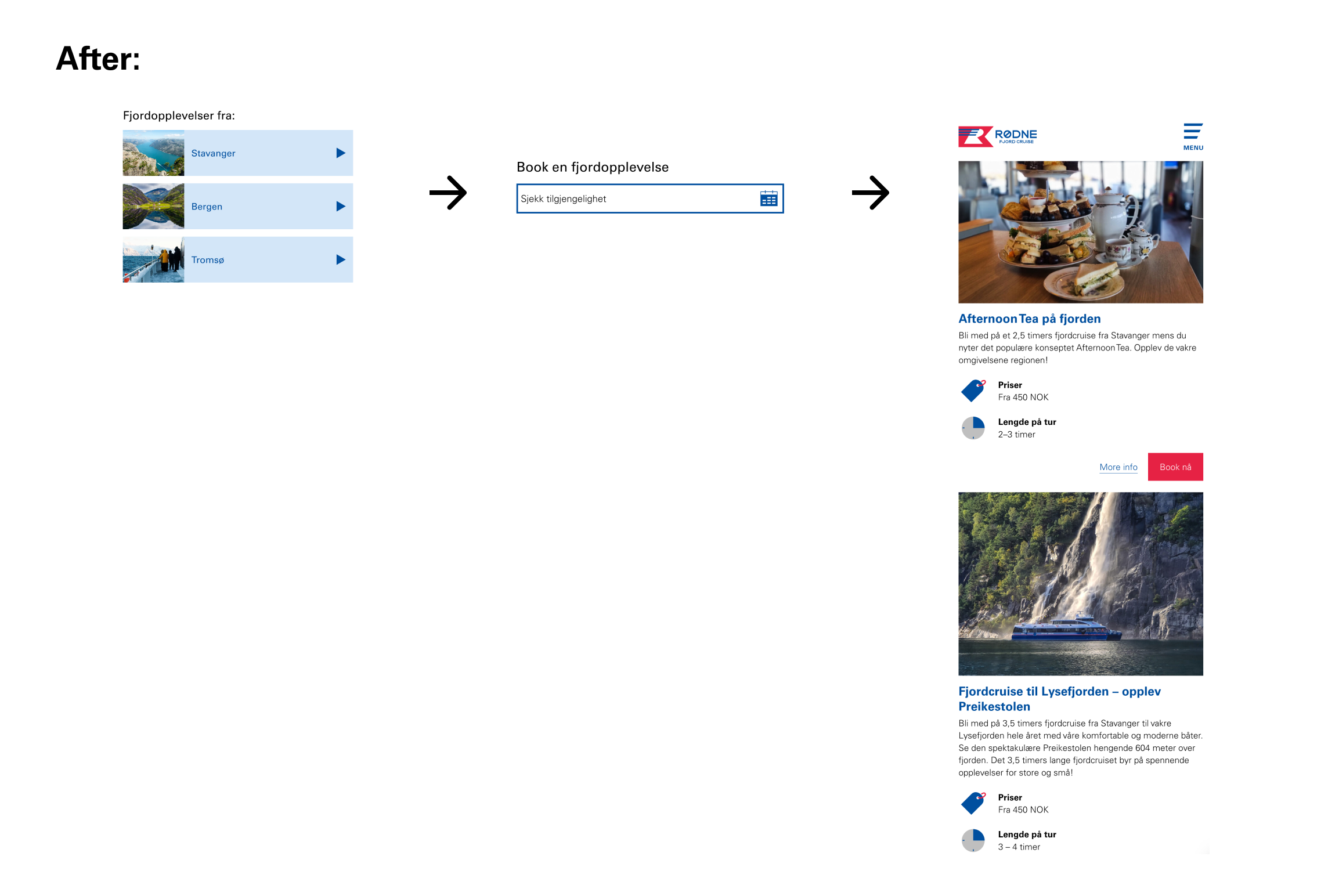 Screenshots showing the new booking flow. First a screen with three destinations formed as buttons with a small picture from the city: Stavanger, Bergen and Tromsø. Then an arrow to a new screen shot that shows some information about the city, and then a date picker where you can choose the a time line. Then an arrow to a screenshots that lists out the available trips for that time period, including pictures of the cruise and key information, such as price and duration.