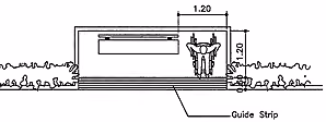 Allowance of 1.20 m beside bench for wheelchair.
