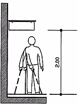 Overhanging signs at least 2.0 m high.