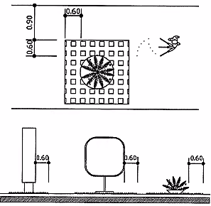 Tactile markings extending at least 0.60 m from the base of a projection.