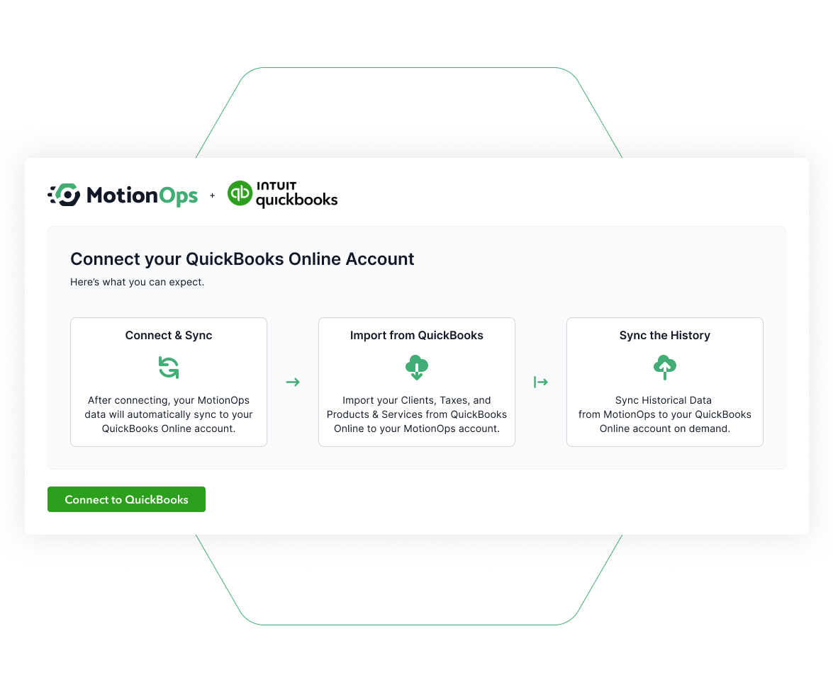 Customer Testimonial About Using MotionOps