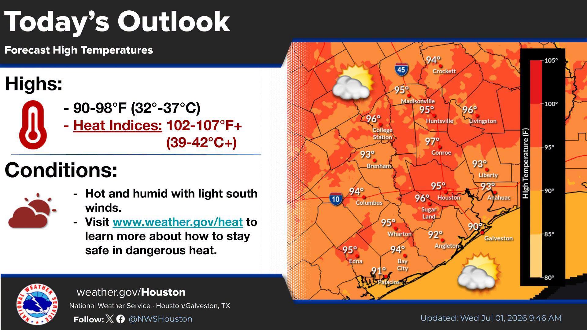 NWS Warns Montgomery County of 98-Degree Heat, Triple-Digit Indices