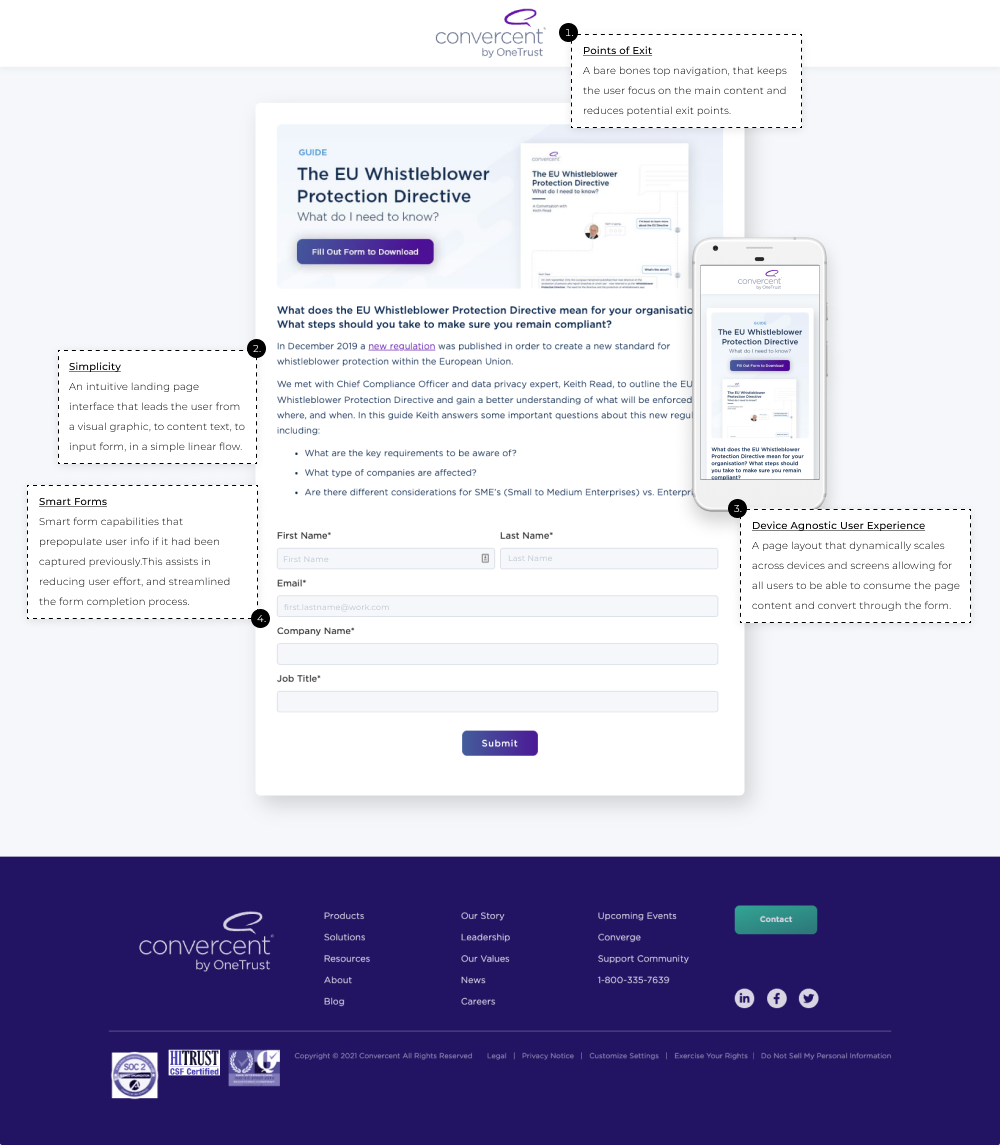 Website Landing Page Wireframe