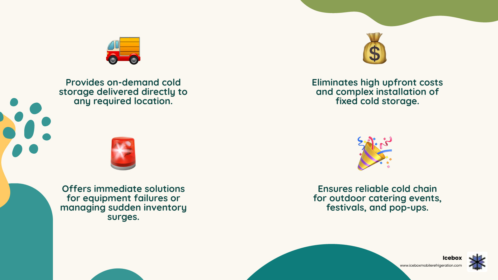 Detailed infographic on the benefits of mobile freezer trailer rentals for temporary, on-site cold storage, including flexibility, cost-effectiveness, and various commercial applications like restaurants, catering, and events - commercial walk in freezer infographic 4_facts_emoji_nature