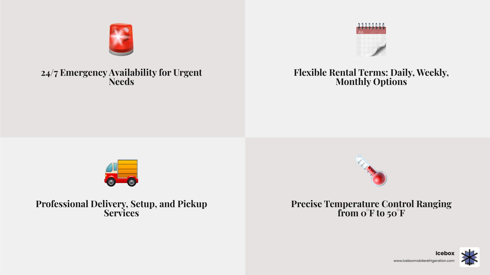 Benefits of mobile refrigerated trailers for events and emergency cold storage including 24/7 availability, flexible rental terms, professional delivery and setup, temperature control from 0°F to 50°F, and multiple size options - portable refrigerated trailer infographic 4_facts_emoji_grey Benefits of mobile refrigerated trailers for events and emergency cold storage including 24/7 availability, flexible rental terms, professional delivery and setup, temperature control from 0°F to 50°F, and multiple size options - portable refrigerated trailer infographic 4_facts_emoji_grey