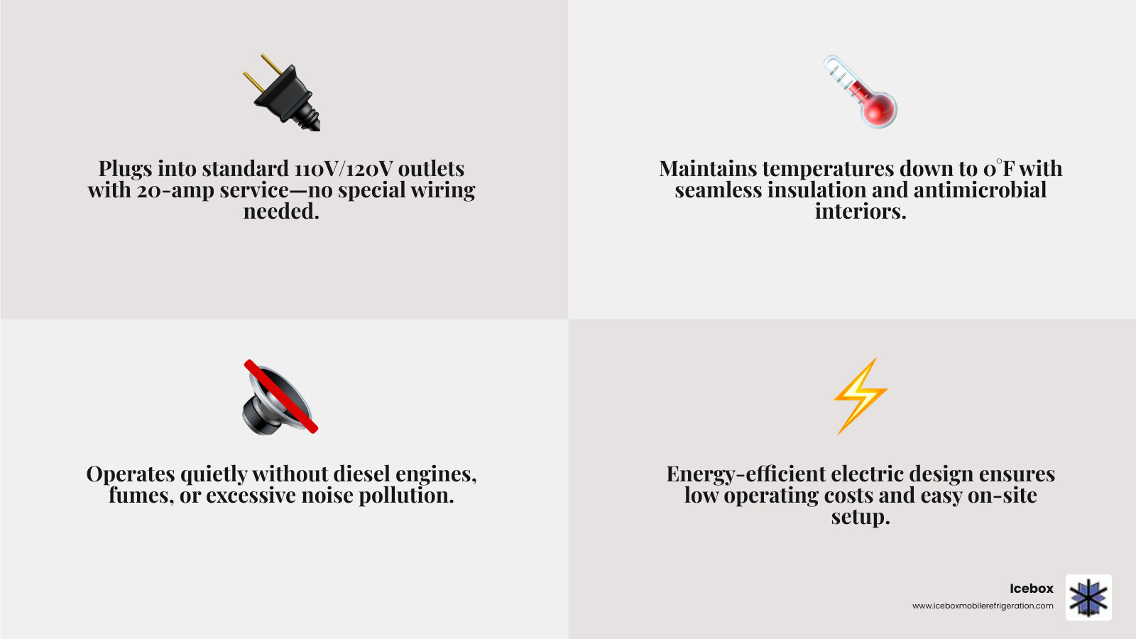 Benefits of mobile freezer trailers for events and commercial use infographic - portable freezer for hire infographic