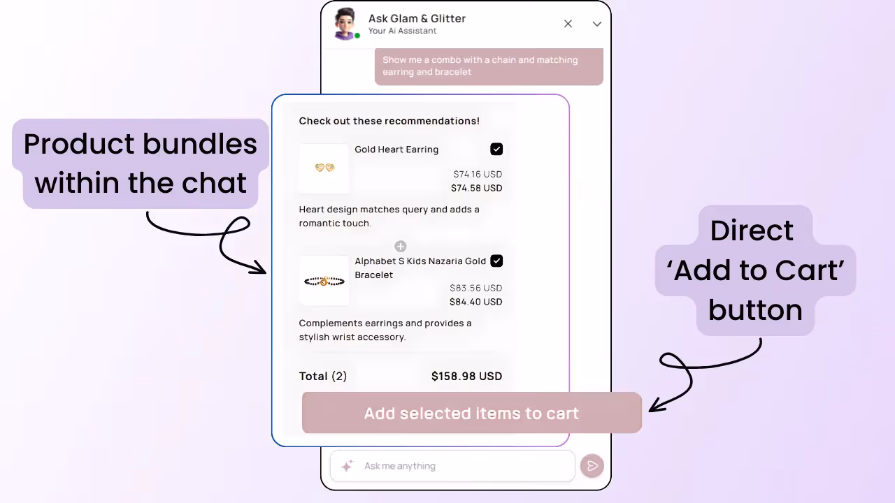 AskTimmy AI shopping assistant increases sales using product bundles
