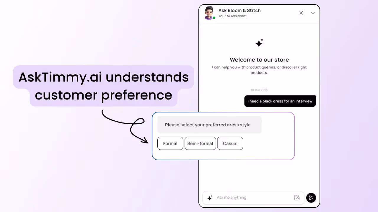 AskTimmy AI shopping assistant understands customer preferences