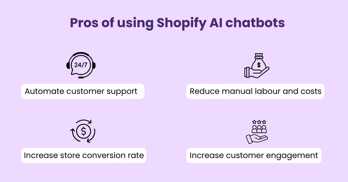 Pros of using Shopify AI chatbots