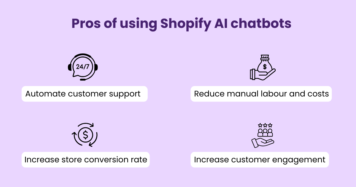 Pros of using Shopify AI chatbots