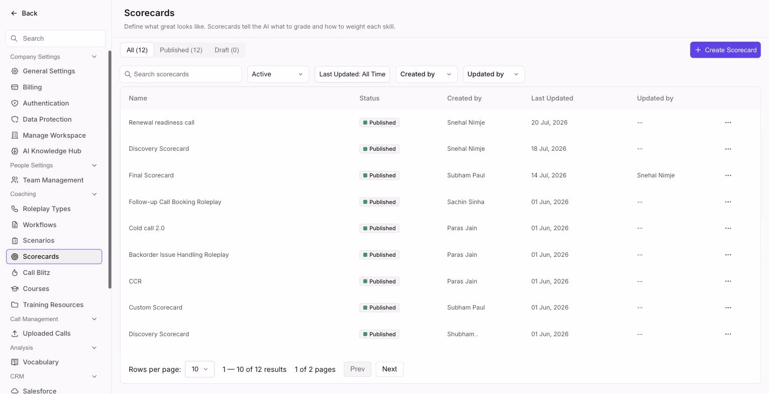 Scorecards settings page listing published and draft scorecards