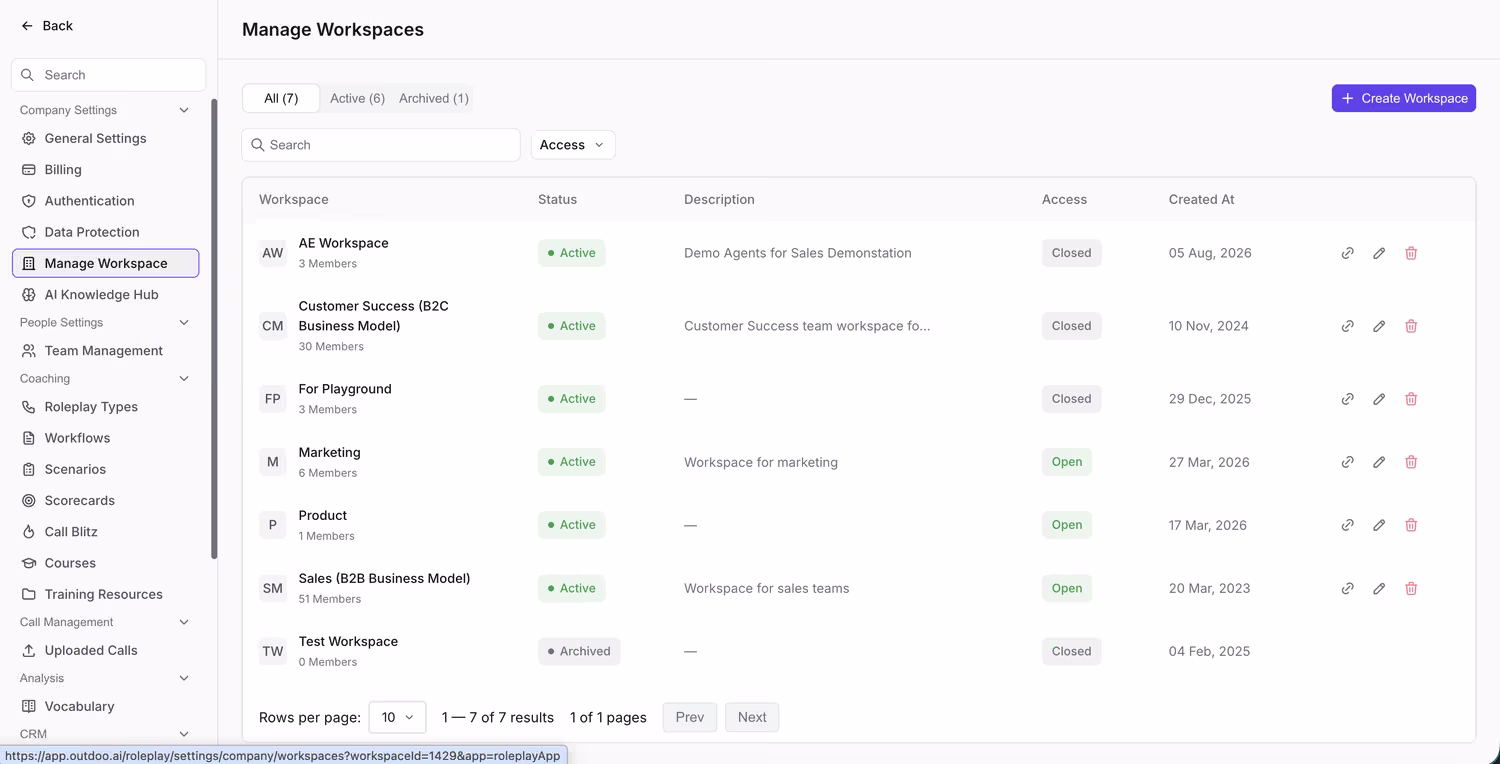 Manage Workspaces page listing active and archived workspaces with member counts and access levels