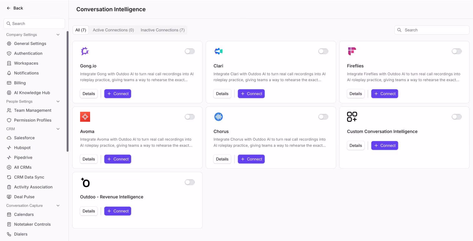 Company Settings ></span> Ecosystem > Conversation Intelligence mit Karten für die Integrationen
