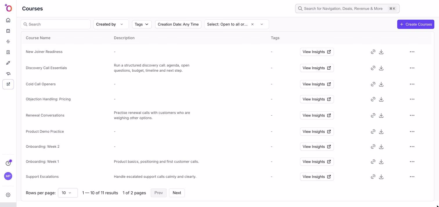 Liste unter Manage ></span> Courses mit der Schaltfläche Create Courses