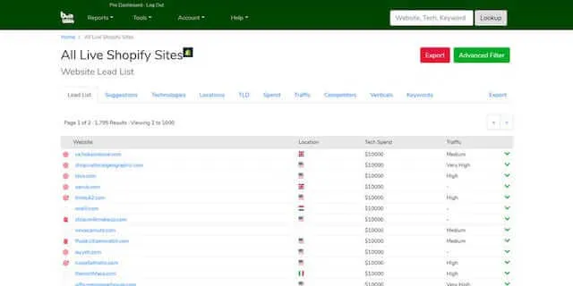 BuiltWith prospecting tool