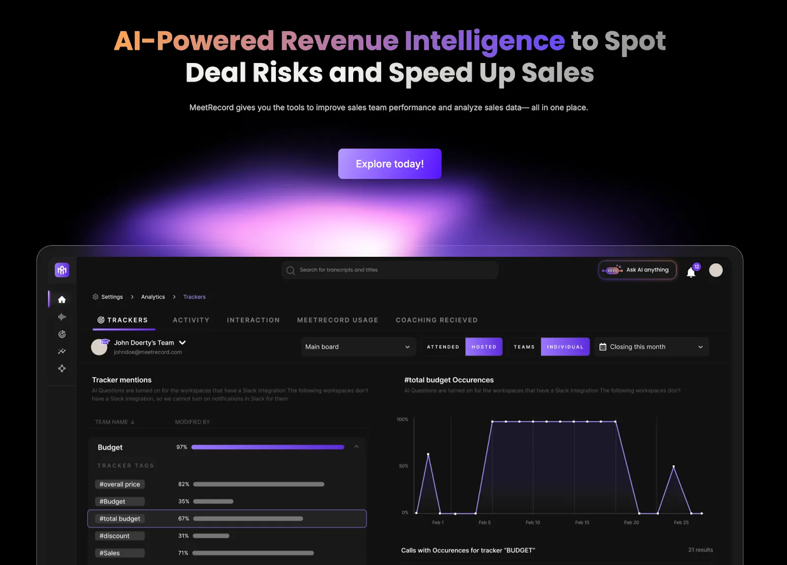 MeetRecord dashboard with AI-generated call summaries, sales coaching insights, and deal intelligence metrics