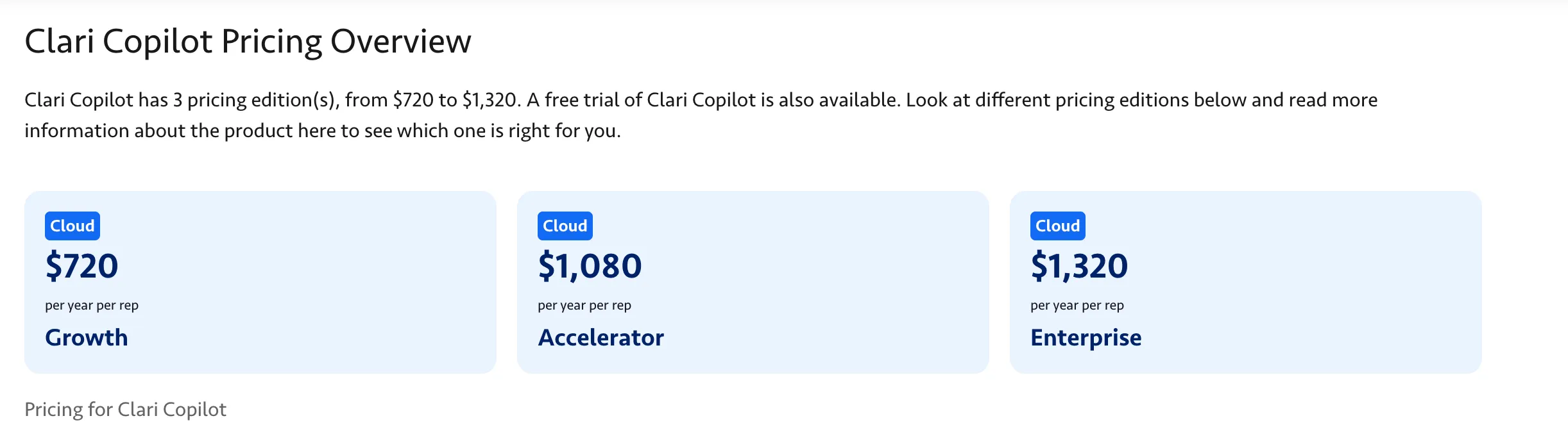 Clari pricing comparison chart 2025