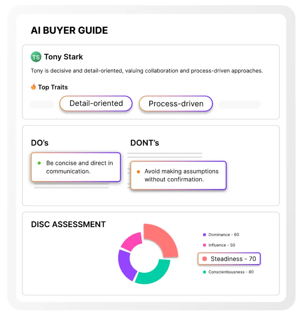 ai buyer guide in sales roleplay