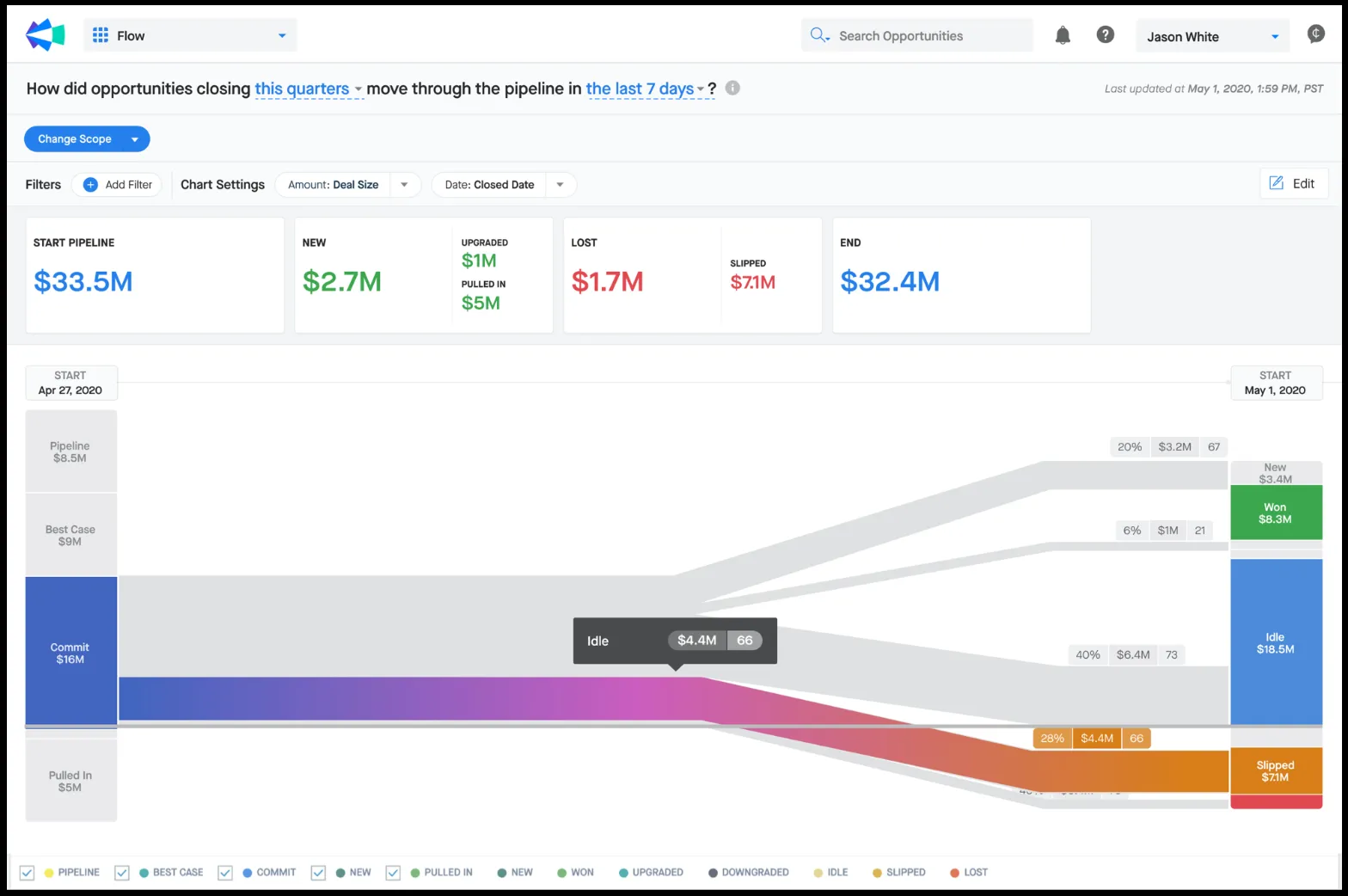 clari copilot deal intelligence
