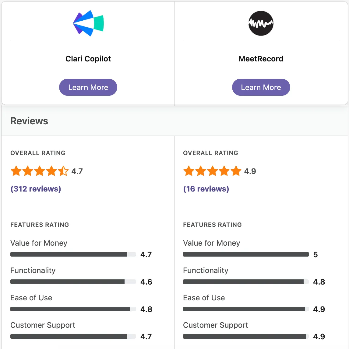 meetrecord customer support