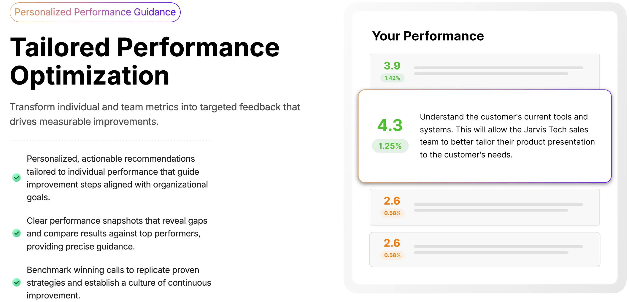 best sales coaching software