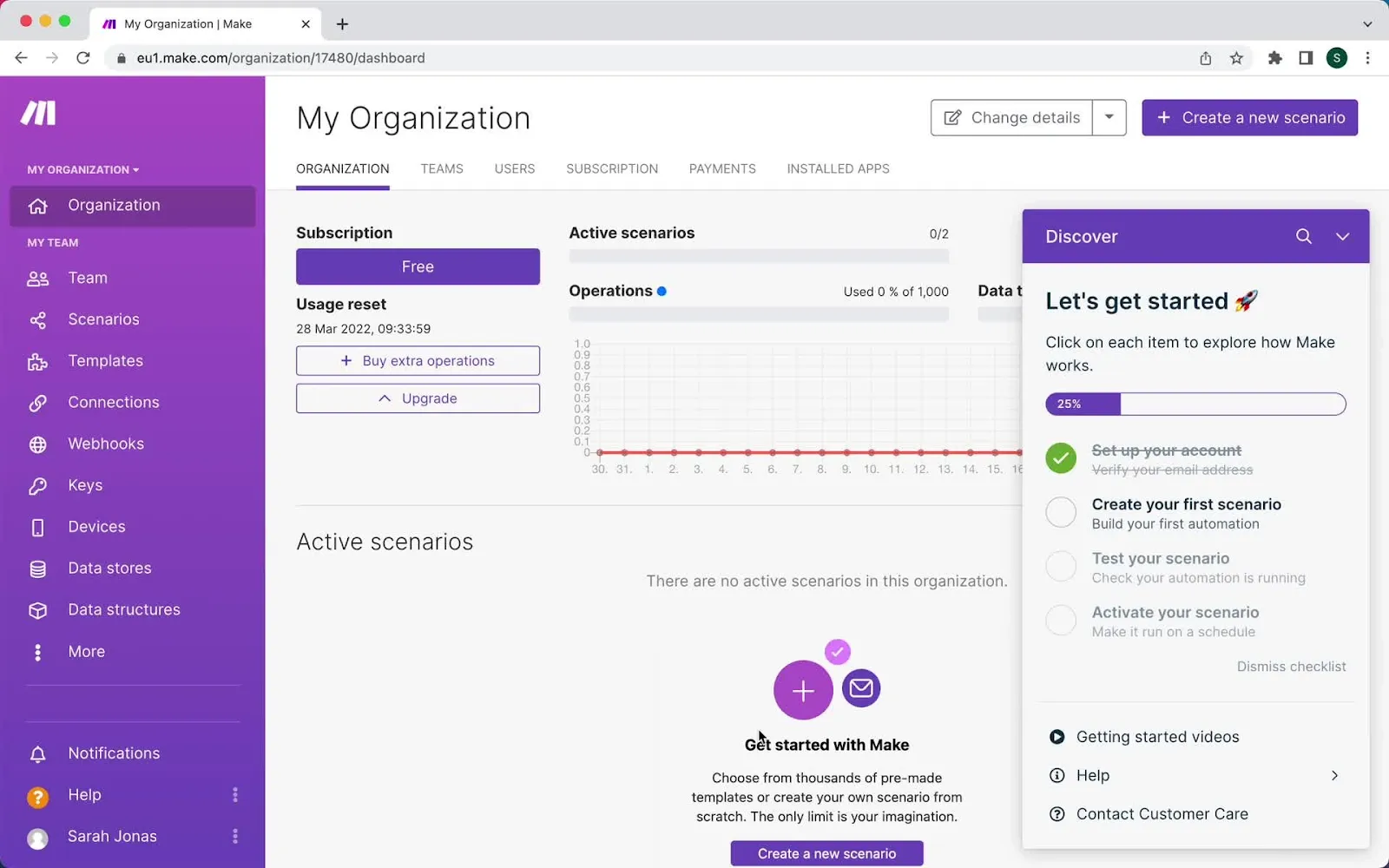 make.com workflow automation review