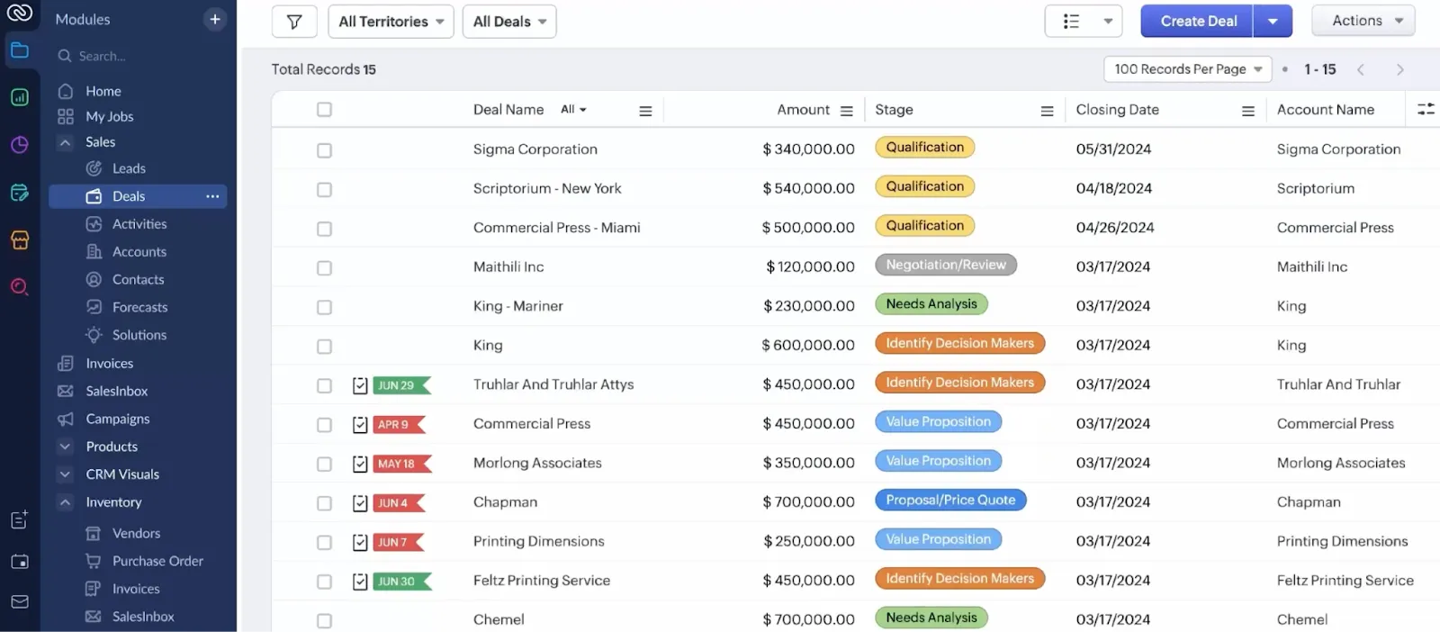 zoho crm review