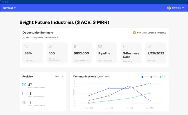revenue.io revenue intelligence platform