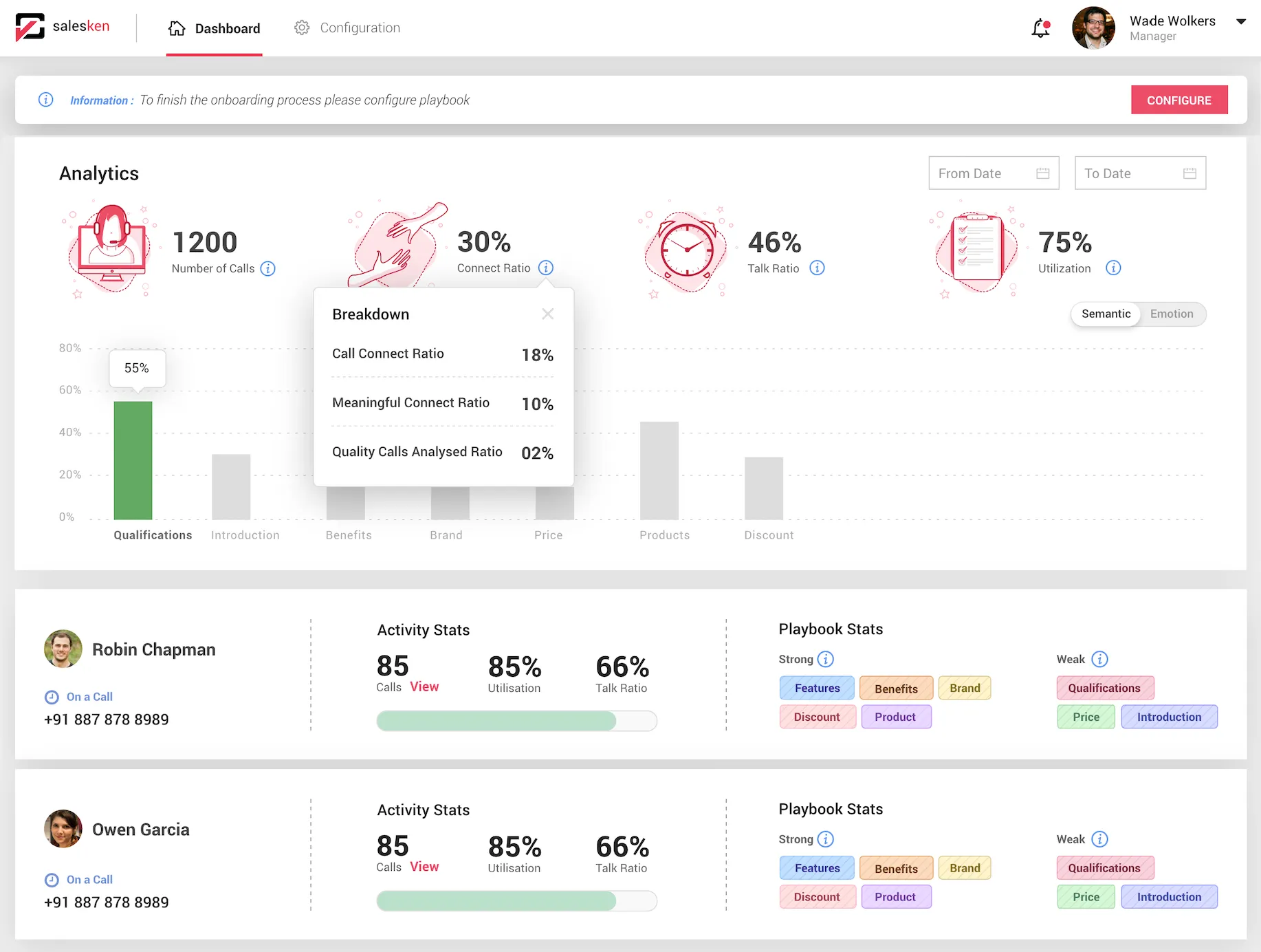 salesken revenue intelligence platform