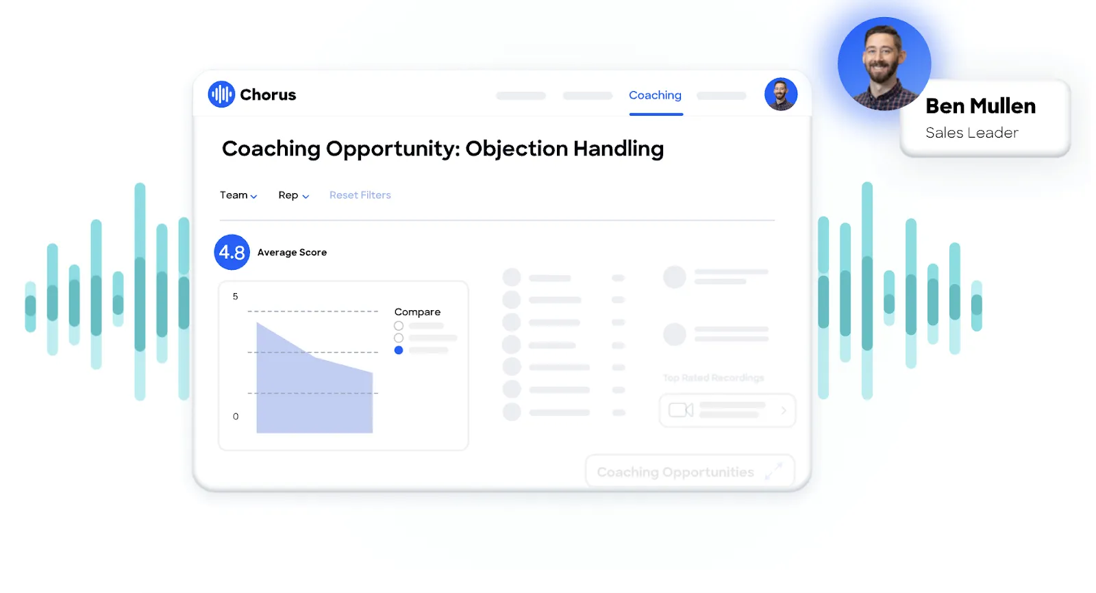 chorus ai sales coaching
