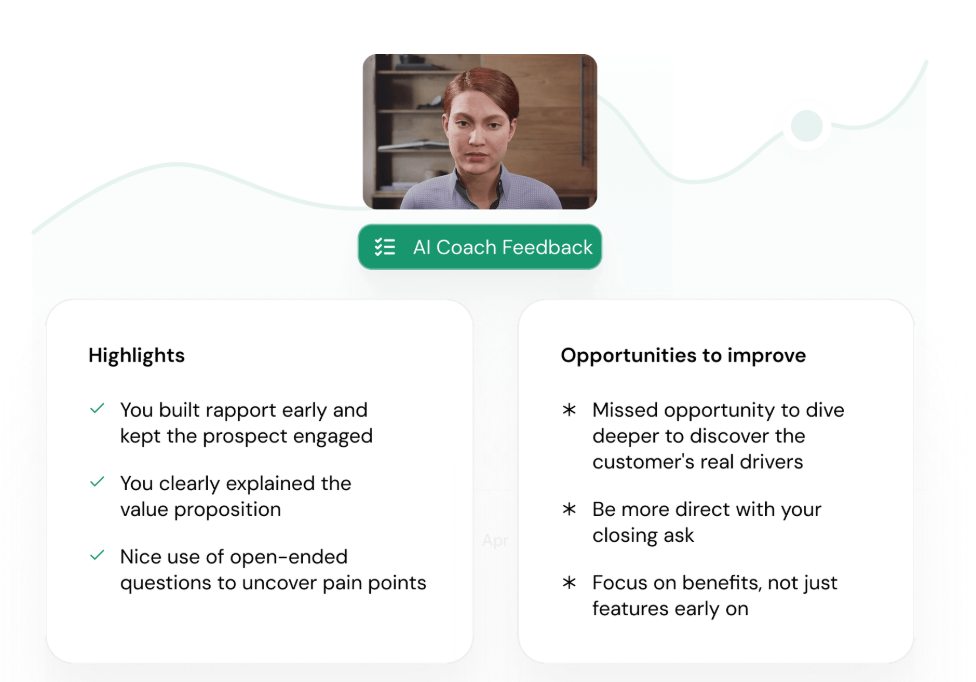 Dashboard showing Avarra AI coaching insights from roleplay simulation