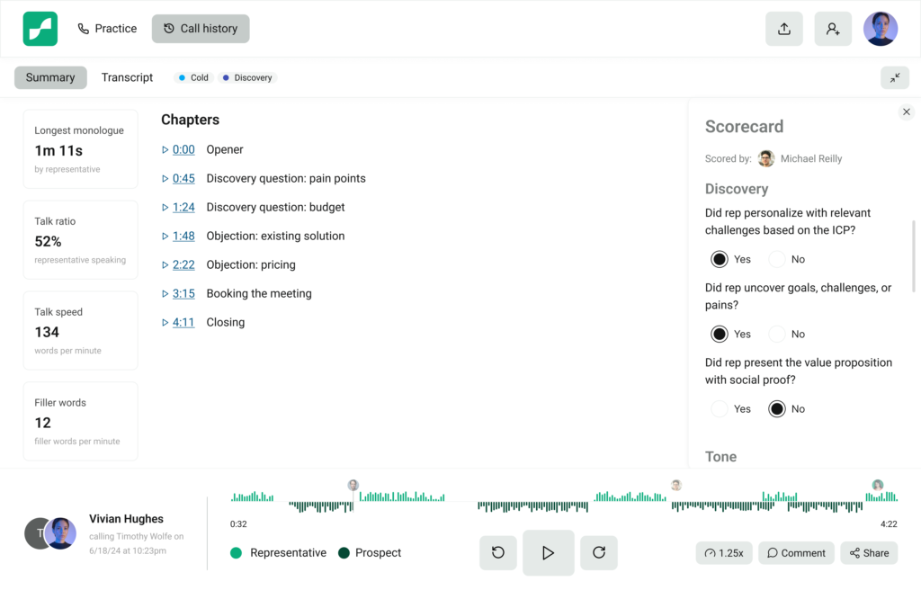 FullyRamped AI sales roleplay dashboard showing simulated buyer conversations and rep performance analytics.