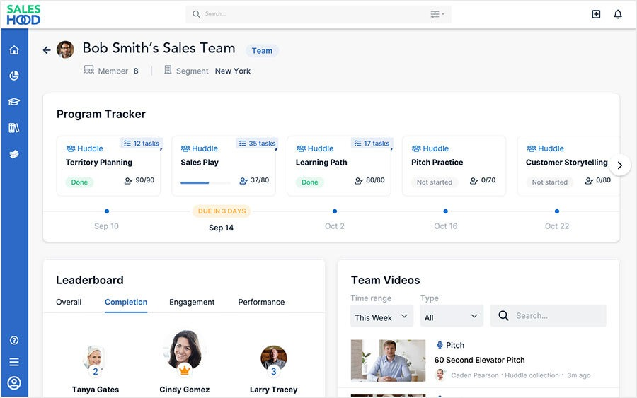 SalesHood dashboard highlighting peer learning progress, onboarding completion, and team coaching analytics