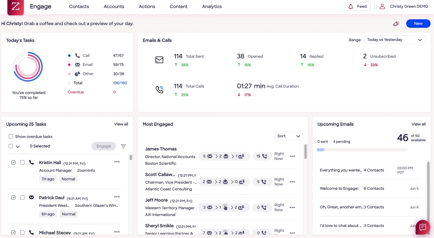 ZoomInfo SalesOS Engage dashboard displaying today’s tasks, emails and calls performance, most engaged contacts, and upcoming emails.