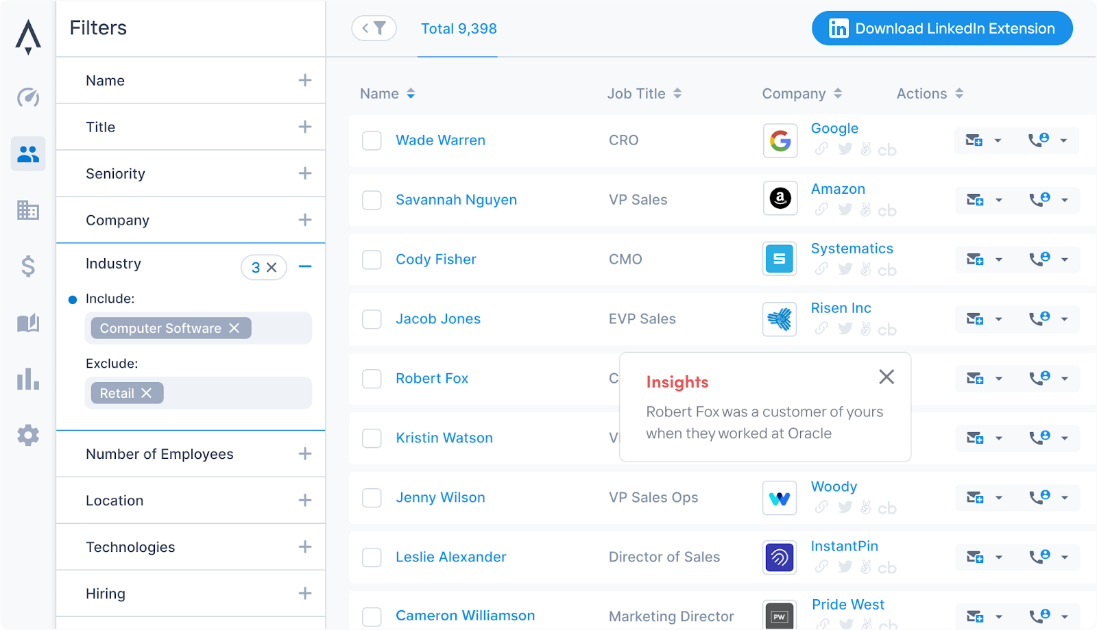 Apollo.io dashboard displaying filtered contact list with names, job titles, companies, and industry filters, plus insights and LinkedIn extension option.